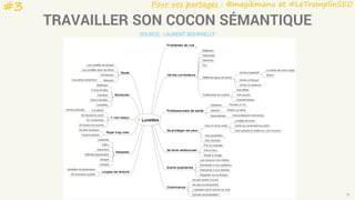 Pour vos partages : @magikmanu et #LeTremplinSEO
10
TRAVAILLER SON COCON SÉMANTIQUE
SOURCE : LAURENT BOURRELLY
#3
 