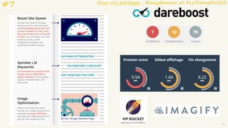 Pour vos partages : @magikmanu et #LeTremplinSEO
15
#7
 