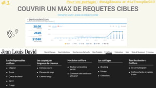 Pour vos partages : @magikmanu et #LeTremplinSEO
© 2016 Eskimoz - Tous droits réservés. 5
COUVRIR UN MAX DE REQUETES CIBLES
EXEMPLE AVEC JEANLOUISDAVID.COM
#1
 