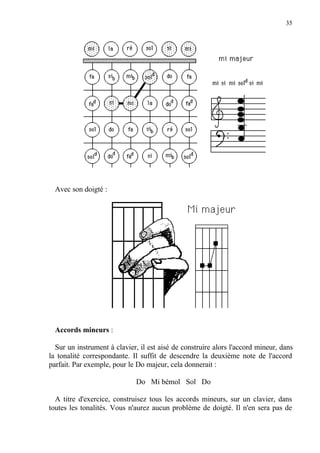 35
Avec son doigté :
Accords mineurs :
Sur un instrument à clavier, il est aisé de construire alors l'accord mineur, dans
la tonalité correspondante. Il suffit de descendre la deuxième note de l'accord
parfait. Par exemple, pour le Do majeur, cela donnerait :
Do Mi bémol Sol Do
A titre d'exercice, construisez tous les accords mineurs, sur un clavier, dans
toutes les tonalités. Vous n'aurez aucun problème de doigté. Il n'en sera pas de
 