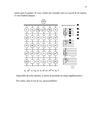 36
même pour la guitare. Si vous vouliez par exemple créer un accord de do majeur,
il vous faudrait plaquer :
Impossible de cette manière, à moins de posséder un doigt supplémentaire !
Par contre, dans le ton de mi, aucun problème :
 