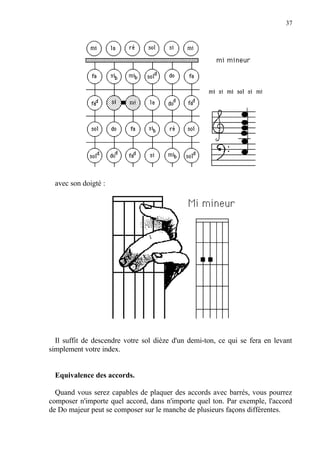 37
avec son doigté :
Il suffit de descendre votre sol dièze d'un demi-ton, ce qui se fera en levant
simplement votre index.
Equivalence des accords.
Quand vous serez capables de plaquer des accords avec barrés, vous pourrez
composer n'importe quel accord, dans n'importe quel ton. Par exemple, l'accord
de Do majeur peut se composer sur le manche de plusieurs façons différentes.
 
