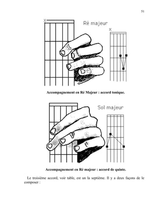 51
Accompagnement en Ré Majeur : accord tonique.
Accompagnement en Ré majeur : accord de quinte.
Le troisième accord, voir table, est un la septième. Il y a deux façons de le
composer :
 