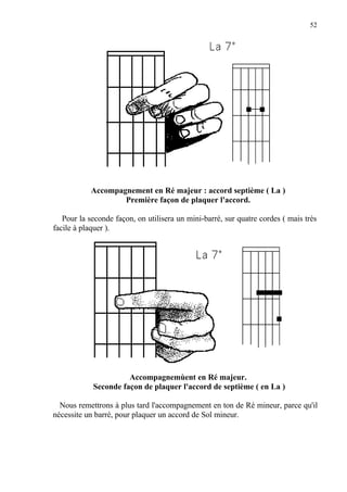52
Accompagnement en Ré majeur : accord septième ( La )
Première façon de plaquer l'accord.
Pour la seconde façon, on utilisera un mini-barré, sur quatre cordes ( mais très
facile à plaquer ).
Accompagnemùent en Ré majeur.
Seconde façon de plaquer l'accord de septième ( en La )
Nous remettrons à plus tard l'accompagnement en ton de Ré mineur, parce qu'il
nécessite un barré, pour plaquer un accord de Sol mineur.
 