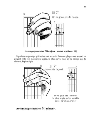 54
Accompagnement en Mi majeur : accord septième ( Si )
Signalons au passage qu'il existe une seconde façon de plaquer cet accord, en
pinçant cette fois la première corde, la plus garve, mais en ne pinçant pas la
sixième, la plus aigüe :
Accompagnement en Mi mineur.
 