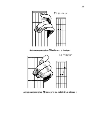 55
Accompagnement en Mi mineur : la tonique.
Accompagnement en Mi mineur : ma quinte ( La mineur )
 