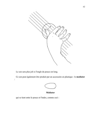 62
Le son sera plus joli si l'ongle du pouce est long.
Ce son peut également être produit par un accessoire en plastique : le mediator
:
Médiator
qui se tient entre le pouce et l'index, comme ceci :
 
