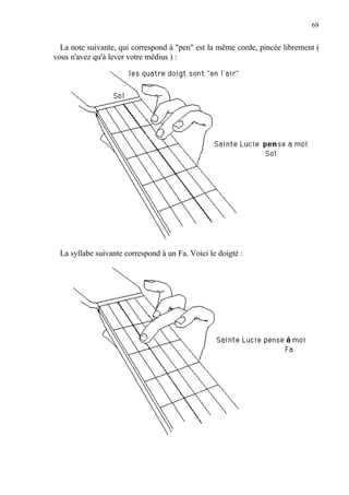 69
La note suivante, qui correspond à "pen" est la même corde, pincée librement (
vous n'avez qu'à lever votre médius ) :
La syllabe suivante correspond à un Fa. Voici le doigté :
 