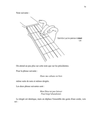 70
Note suivante :
On attend un peu plus sur cette note que sur les précédentes.
Pour la phrase suivante :
Dans ma cabane en bois
même suite de note et mêmes doigtés.
Les deux phrase suivantes sont :
Mon Dieu toi pas laisser
Pauv'nègr'abandonné.
Le doigté est identique, mais on déplace l'ensemble des geste d'une corde, vers
soi :
 