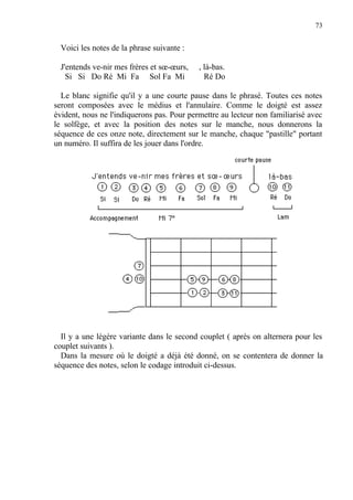 73
Voici les notes de la phrase suivante :
J'entends ve-nir mes frères et sœ-œurs, , là-bas.
Si Si Do Ré Mi Fa Sol Fa Mi Ré Do
Le blanc signifie qu'il y a une courte pause dans le phrasé. Toutes ces notes
seront composées avec le médius et l'annulaire. Comme le doigté est assez
évident, nous ne l'indiquerons pas. Pour permettre au lecteur non familiarisé avec
le solfège, et avec la position des notes sur le manche, nous donnerons la
séquence de ces onze note, directement sur le manche, chaque "pastille" portant
un numéro. Il suffira de les jouer dans l'ordre.
Il y a une légère variante dans le second couplet ( après on alternera pour les
couplet suivants ).
Dans la mesure où le doigté a déjà été donné, on se contentera de donner la
séquence des notes, selon le codage introduit ci-dessus.
 