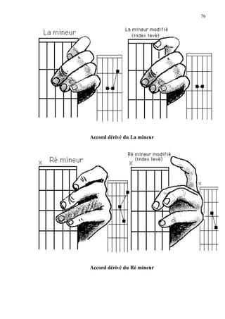 76
Accord dérivé du La mineur
Accord dérivé du Ré mineur
 