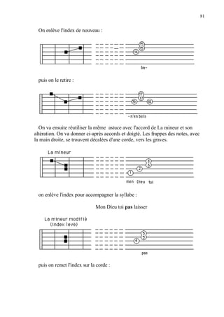 81
On enlève l'index de nouveau :
puis on le retire :
On va ensuite réutiliser la même astuce avec l'accord de La mineur et son
altération. On va donner ci-après accords et doigté. Les frappes des notes, avec
la main droite, se trouvent décalées d'une corde, vers les graves.
on enlève l'index pour accompagner la syllabe :
Mon Dieu toi pas laisser
puis on remet l'index sur la corde :
 