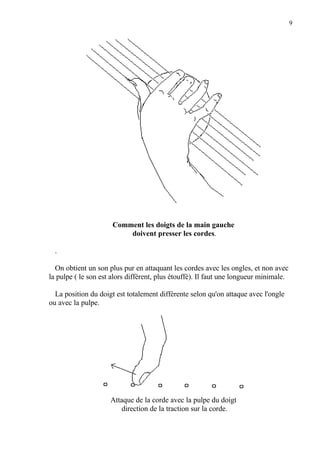 9
Comment les doigts de la main gauche
doivent presser les cordes.
.
On obtient un son plus pur en attaquant les cordes avec les ongles, et non avec
la pulpe ( le son est alors différent, plus étouffé). Il faut une longueur minimale.
La position du doigt est totalement différente selon qu'on attaque avec l'ongle
ou avec la pulpe.
Attaque de la corde avec la pulpe du doigt
direction de la traction sur la corde.
 