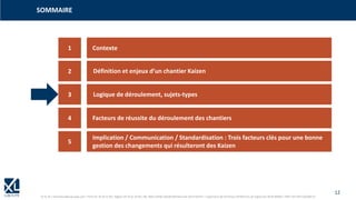 12
© XL SA | formation@xl-groupe.com | Paris 01 78 16 11 99 | Région 04 76 61 34 40 | 88, Allée Galilée 38330 Montbonnot-Saint-Martin | Organisme de formation (Préfecture de région) 82 38 00 90938 | SIRET 347 945 628 000 50
1
3
4
5
2
Contexte
Logique de déroulement, sujets-types
Facteurs de réussite du déroulement des chantiers
Implication / Communication / Standardisation : Trois facteurs clés pour une bonne
gestion des changements qui résulteront des Kaizen
Questions / réponses
SOMMAIRE
Définition et enjeux d’un chantier Kaizen
 