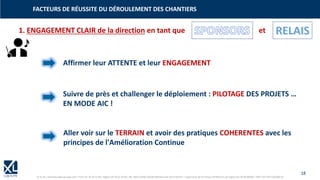 18
© XL SA | formation@xl-groupe.com | Paris 01 78 16 11 99 | Région 04 76 61 34 40 | 88, Allée Galilée 38330 Montbonnot-Saint-Martin | Organisme de formation (Préfecture de région) 82 38 00 90938 | SIRET 347 945 628 000 50
1. ENGAGEMENT CLAIR de la direction en tant que et
FACTEURS DE RÉUSSITE DU DÉROULEMENT DES CHANTIERS
Affirmer leur ATTENTE et leur ENGAGEMENT
Suivre de près et challenger le déploiement : PILOTAGE DES PROJETS …
EN MODE AIC !
Aller voir sur le TERRAIN et avoir des pratiques COHERENTES avec les
principes de l'Amélioration Continue
 