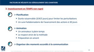 22
© XL SA | formation@xl-groupe.com | Paris 01 78 16 11 99 | Région 04 76 61 34 40 | 88, Allée Galilée 38330 Montbonnot-Saint-Martin | Organisme de formation (Préfecture de région) 82 38 00 90938 | SIRET 347 945 628 000 50
FACTEURS DE RÉUSSITE DU DÉROULEMENT DES CHANTIERS
3. Investissement en TEMPS non rogné
➢Planification
▪ Durée raisonnable (3/4/5 jours) pour limiter les perturbations
▪ Un suivi hebdomadaire de l’avancement des actions à 30 jours
➢Animation
▪ Un animateur à plein temps
▪ Le respect strict de la méthode
▪ Préparation en amont
➢Organiser des moments accordés à la communication
 