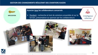33
© XL SA | formation@xl-groupe.com | Paris 01 78 16 11 99 | Région 04 76 61 34 40 | 88, Allée Galilée 38330 Montbonnot-Saint-Martin | Organisme de formation (Préfecture de région) 82 38 00 90938 | SIRET 347 945 628 000 50
GESTION DES CHANGEMENTS RÉSULTANT DES CHANTIERS KAIZEN
IMPLICATION
Associer tous les collaborateurs concernés
➢ Pendant : recherche et test de solutions ensemble et sur le
terrain, présentation au sponsor par les collaborateurs
L’intelligence
collective
 