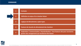 8
© XL SA | formation@xl-groupe.com | Paris 01 78 16 11 99 | Région 04 76 61 34 40 | 88, Allée Galilée 38330 Montbonnot-Saint-Martin | Organisme de formation (Préfecture de région) 82 38 00 90938 | SIRET 347 945 628 000 50
1
3
4
5
2
Contexte
Logique de déroulement, sujets-types
Facteurs de réussite du déroulement des chantiers
Implication / Communication / Standardisation : Trois facteurs clés pour une bonne
gestion des changements qui résulteront des Kaizen
Questions / réponses
SOMMAIRE
Définition et enjeux d’un chantier Kaizen
 