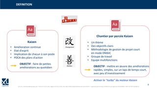 9
© XL SA | formation@xl-groupe.com | Paris 01 78 16 11 99 | Région 04 76 61 34 40 | 88, Allée Galilée 38330 Montbonnot-Saint-Martin | Organisme de formation (Préfecture de région) 82 38 00 90938 | SIRET 347 945 628 000 50
DEFINITION
Kaizen
• Amélioration continue
• Etat d'esprit
• Implication de chacun à son poste
• PDCA des plans d'action
Aa
OBJECTIF : faire de petites
améliorations au quotidien
Chantier par percée Kaizen
• Un thème
• Des objectifs clairs
• Méthodologie de gestion de projet court
en mode DMAIC
• Groupe de travail
• Equipe multifonctions
Aa
OBJECTIF : mettre en œuvre des améliorations
rapides, simples, sur un laps de temps court,
avec peu d’investissement
Activer le "turbo" du moteur Kaizen
 