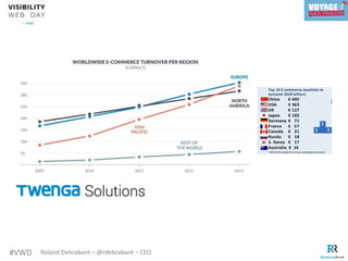 #VWD Roland Debrabant – @rdebrabant – CEO
 