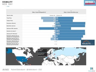 #VWD Roland Debrabant – @rdebrabant – CEO
 