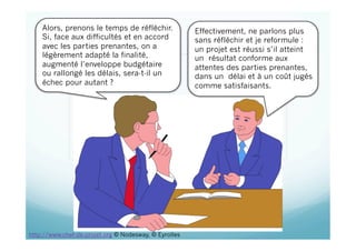 Alors, prenons le temps de réfléchir.
Si, face aux difficultés et en accord
avec les parties prenantes, on a
légèrement adapté la finalité,
augmenté l’enveloppe budgétaire
ou rallongé les délais, sera-t-il un
échec pour autant ?
Effectivement, ne parlons plus
sans réfléchir et je reformule :
un projet est réussi s’il atteint
un  résultat conforme aux
attentes des parties prenantes,
dans un délai et à un coût jugés
comme satisfaisants.
http://www.chef-de-projet.org © Nodesway, © Eyrolles
 