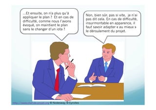 …Et ensuite, on n'a plus qu’à
appliquer le plan ? Et en cas de
difficulté, comme nous l’avons
évoqué, on maintient le plan
sans le changer d’un iota ?
Non, bien sûr, pas si vite, je n’ai
pas dit cela. En cas de difficulté,
insurmontable en apparence, il
faut savoir adapter « au mieux »
le déroulement du projet.
http://www.chef-de-projet.org © Nodesway, © Eyrolles
 