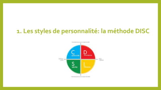 1. Les styles de personnalité: la méthode DISC
 