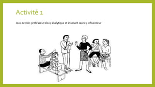 Activité 1
Jeux de rôle: professeur bleu / analytique et étudiant Jaune / influenceur
 