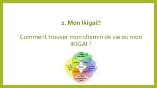 2. Mon Ikigai!!
Comment trouver mon chemin de vie ou mon
IKIGAI ?
 