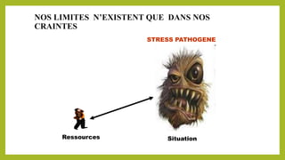 NOS LIMITES N’EXISTENT QUE DANS NOS
CRAINTES
STRESS PATHOGENE
Ressources Situation
 