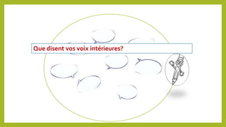 Que disent vos voix intérieures?
 