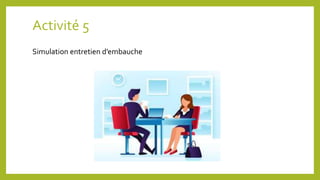 Activité 5
Simulation entretien d’embauche
 