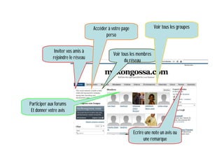 Comment Fonctionne Mykongossa