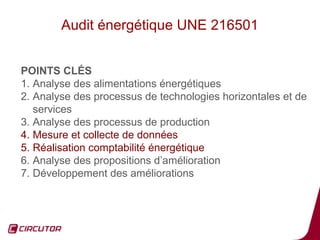 Audit énergétique UNE 216501


POINTS CLÉS
1. Analyse des alimentations énergétiques
2. Analyse des processus de technologies horizontales et de
   services
3. Analyse des processus de production
4. Mesure et collecte de données
5. Réalisation comptabilité énergétique
6. Analyse des propositions d’amélioration
7. Développement des améliorations



                                                        33
 