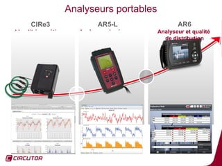 Analyseurs portables
     CIRe3                  AR5-L                   AR6
L'audit énergétique   Analyseur de réseaux   Analyseur et qualité
                                               de distribution




                                                              37
 
