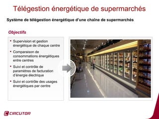 Télégestion énergétique de supermarchés
Système de télégestion énergétique d’une chaîne de supermarchés


Objectifs

  Supervision et gestion
   énergétique de chaque centre
  Comparaison de
   consommations énergétiques
   entre centres
  Suivi et contrôle de
   paramètres de facturation
   d’énergie électrique
  Suivi et contrôle des usages
   énergétiques par centre




                                                                  52
 