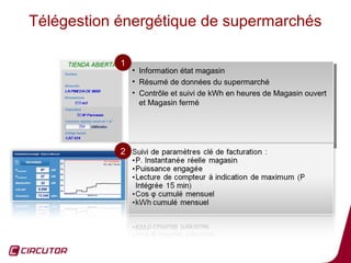 Télégestion énergétique de supermarchés

            1
                •• Information état magasin
                    Information état magasin
                •• Résumé de données du supermarché
                    Résumé de données du supermarché
                •• Contrôle et suivi de kWh en heures de Magasin ouvert
                    Contrôle et suivi de kWh en heures de Magasin ouvert
                   et Magasin fermé
                    et Magasin fermé




            2




                                                                      54
 