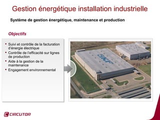 Gestion énergétique installation industrielle
   Système de gestion énergétique, maintenance et production


  Objectifs

 Suivi et contrôle de la facturation
 Suivi et contrôle de la facturation
  d’énergie électrique
  d’énergie électrique
 Contrôle de l’efficacité sur lignes
 Contrôle de l’efficacité sur lignes
  de production
  de production
 Aide à la gestion de la
 Aide à la gestion de la
  maintenance
  maintenance
 Engagement environnemental
 Engagement environnemental




                                                               61
 