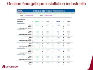 Gestion énergétique installation industrielle




                                            67
 