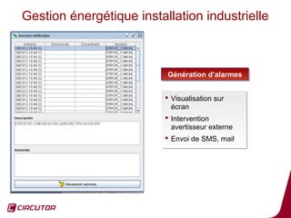 Gestion énergétique installation industrielle



                          Génération d’alarmes
                          Génération d’alarmes


                           Visualisation sur
                           Visualisation sur
                            écran
                             écran
                           Intervention
                           Intervention
                            avertisseur externe
                             avertisseur externe
                           Envoi de SMS, mail
                           Envoi de SMS, mail




                                                   72
 