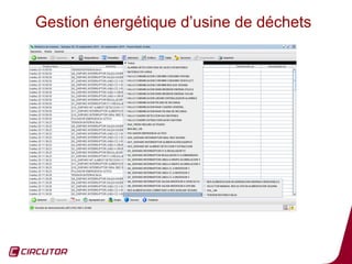 Gestion énergétique d’usine de déchets




                                         80
 