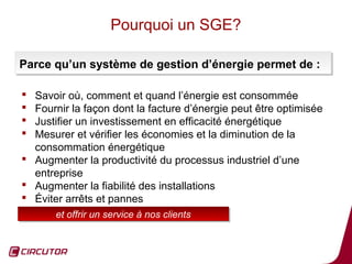 Pourquoi un SGE?

Parce qu’un système de gestion d’énergie permet de :
Parce qu’un système de gestion d’énergie permet de :

 Savoir où, comment et quand l’énergie est consommée
 Fournir la façon dont la facture d’énergie peut être optimisée
 Justifier un investissement en efficacité énergétique
 Mesurer et vérifier les économies et la diminution de la
  consommation énergétique
 Augmenter la productivité du processus industriel d’une
  entreprise
 Augmenter la fiabilité des installations
 Éviter arrêts et pannes
       et offrir un service à nos clients
       et offrir un service à nos clients


                                                                   8
 