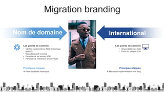 Migration branding
Nom de domaine
• Vérifier l’antériorité du NDD (historique
spam?)
• Bascule search console
• Persistance ssl ancien NDD
• Persistance redirection ancien NDD
Les points de contrôle
❖ Perte backlinks historique
Principaux risques
International
• Disponibilité des Ndd
• Choix du pattern d’Url
Les points de contrôle
❖ Mauvaise implementation href lang
Principaux risques
 