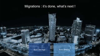 Migrations : it’s done, what’s next !
Suivi des logs Suivi ranking
 