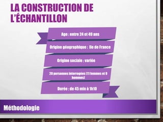 LA CONSTRUCTION DE
L’ÉCHANTILLON
Age : entre 24 et 49 ans
Origine géographique : Ile de France
Origine sociale : variée
20 personnes interrogées (11 femmes et 9
hommes)

Durée : de 45 min à 1h10

Méthodologie

 