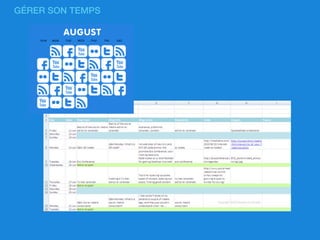 Texte
GÉRER SON TEMPS
 