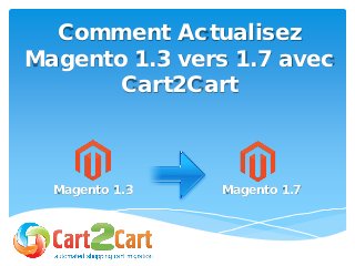Comment Actualisez
Magento 1.3 vers 1.7 avec
Cart2Cart
Magento 1.3 Magento 1.7
 