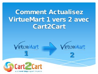 Comment Actualisez
VirtueMart 1 vers 2 avec
Cart2Cart
1 2
 