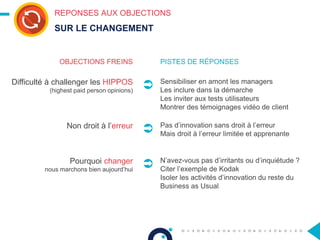 REPONSES AUX OBJECTIONS
SUR LE CHANGEMENT
OBJECTIONS FREINS PISTES DE RÉPONSES
Difficulté à challenger les HIPPOS
(highest paid person opinions)
 Sensibiliser en amont les managers
Les inclure dans la démarche
Les inviter aux tests utilisateurs
Montrer des témoignages vidéo de client
Non droit à l’erreur
 Pas d’innovation sans droit à l’erreur
Mais droit à l’erreur limitée et apprenante
Pourquoi changer
nous marchons bien aujourd’hui
 N’avez-vous pas d’irritants ou d’inquiétude ?
Citer l’exemple de Kodak
Isoler les activités d’innovation du reste du
Business as Usual
 